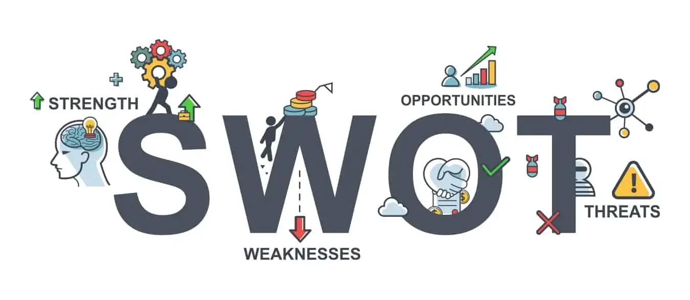 SWOT ANALYSIS – The tool we can use
